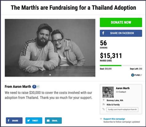 13 Fantastic Fundraising Ideas for Kids and Families.